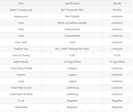 L Carnitine raw