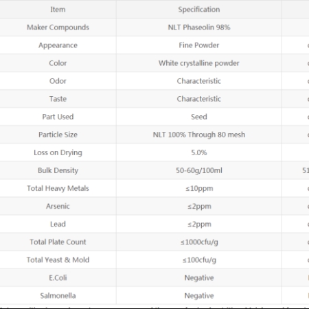 L Carnitine raw